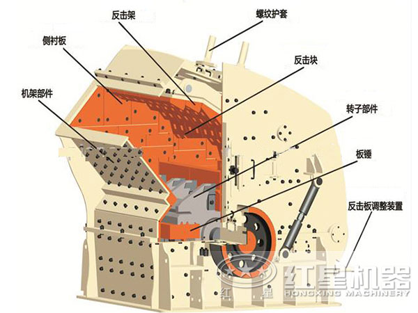 1214反擊破結構簡(jiǎn)圖
