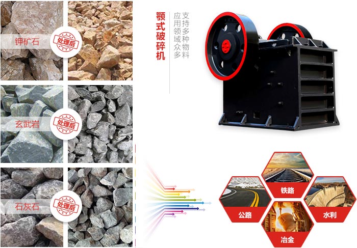 簡(jiǎn)擺鄂式破碎機簡(jiǎn)要介紹