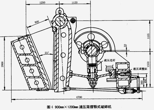 液壓簡(jiǎn)擺顎式破碎機