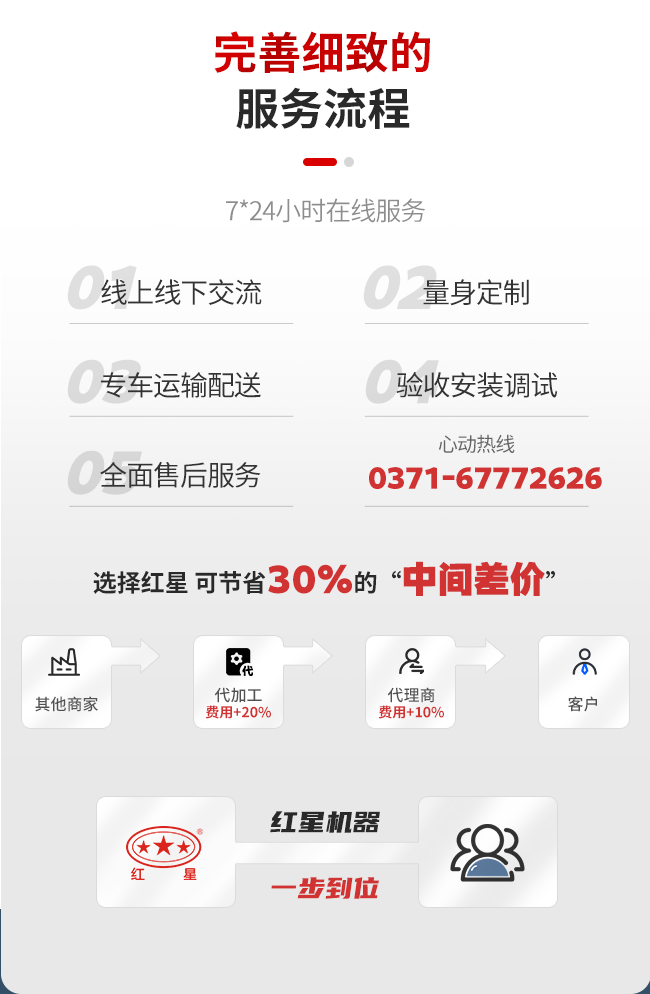 移動(dòng)破碎站