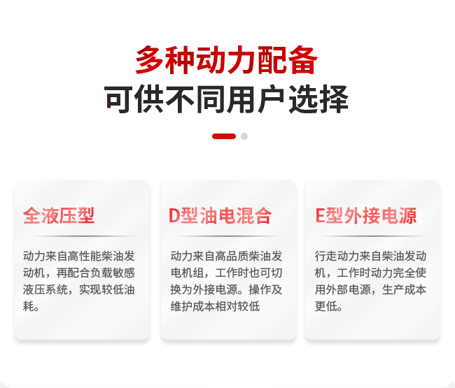 移動(dòng)破碎站