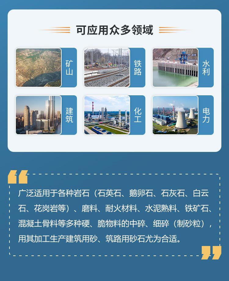 應用范圍