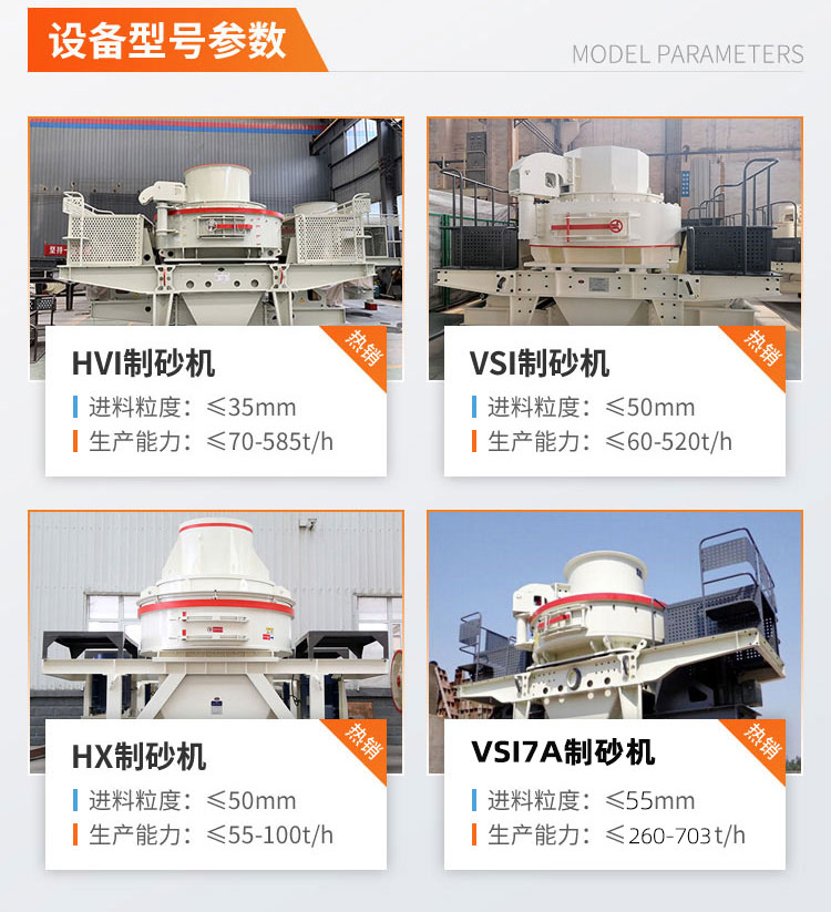 制砂機類(lèi)型