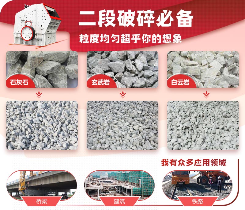 反擊破碎機適用適用于石灰石、煤矸石、白云巖等近200多種物料