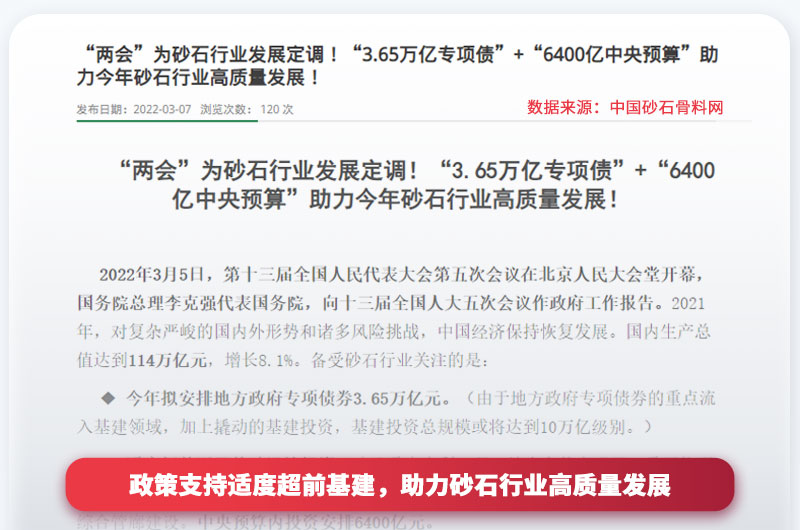 兩會(huì )有關(guān)砂石行業(yè)發(fā)展資訊