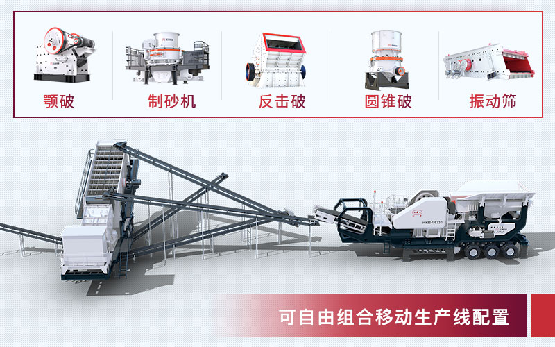 可自由搭配設備的移動(dòng)破碎機