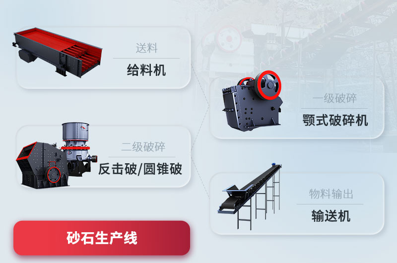 砂石料廠(chǎng)生產(chǎn)線(xiàn)工藝流程