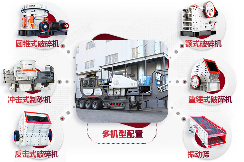 移動(dòng)破碎機