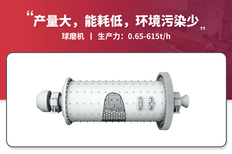 球磨機工作原理動(dòng)圖