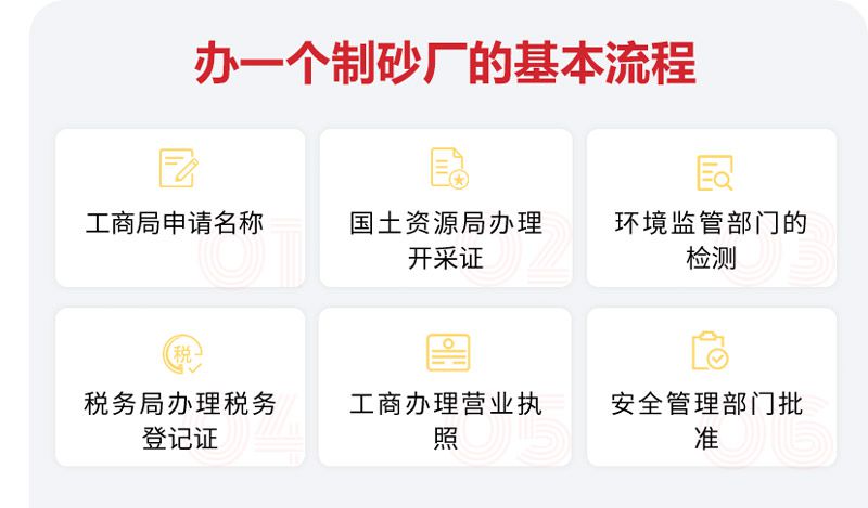 辦一個(gè)制砂廠(chǎng)的基本流程